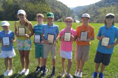 TFTTC-Awards